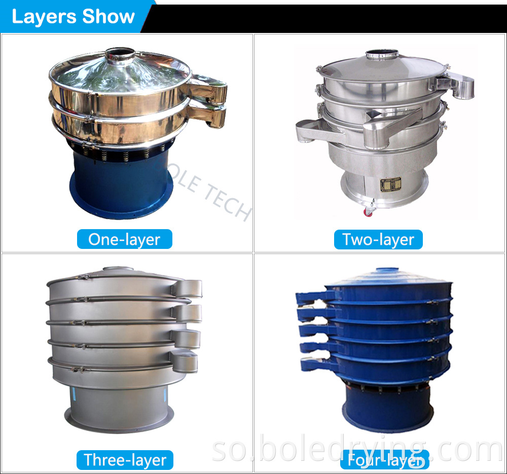 Shaandho shaqo gariir Vibrating Sieve